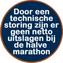 Afbeelding van 15e Hoge Veluwe Loop